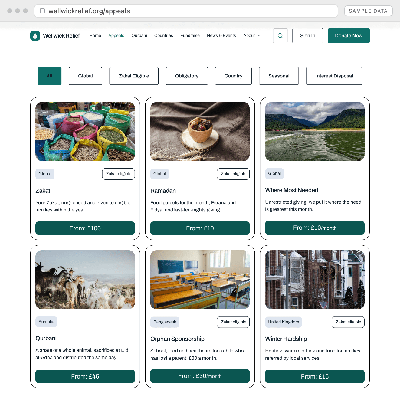 Every appeal you run, on one page — what a gift provides, which country it belongs to, and whether Zakat can be spent on it. Your team creates and edits these; no developer involved.