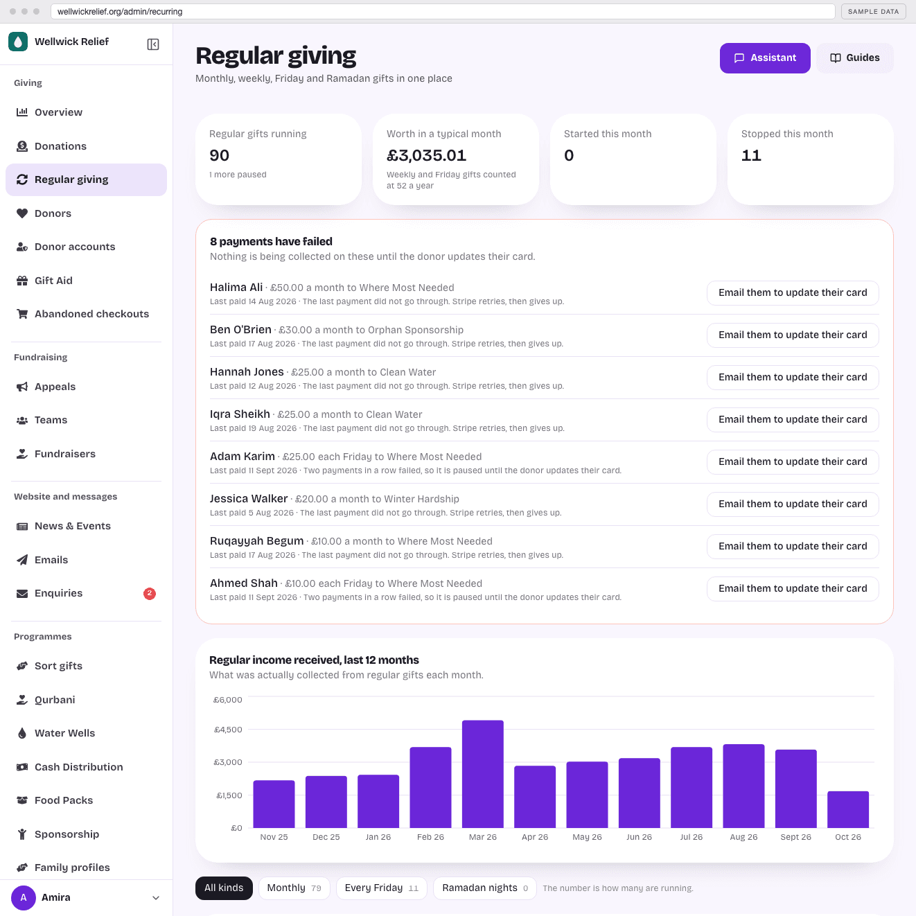 Regular giving you can watch