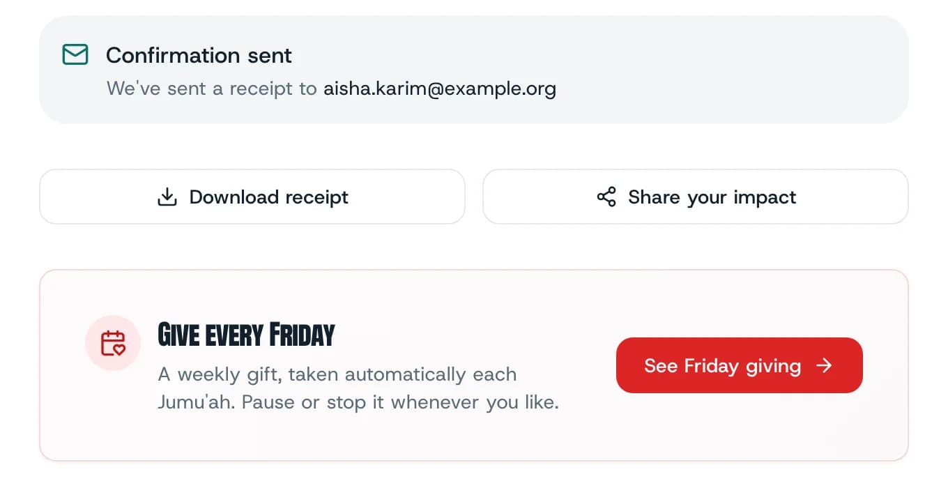 A regular gift, offered at the right moment